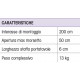 Ft3 'ultra-light' dispositivo di protezione