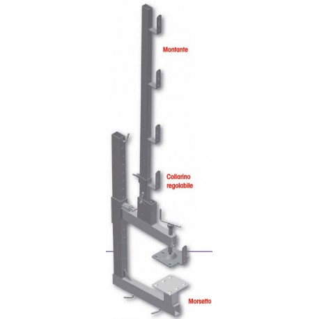 Ft1 'basic' dispositivo di protezione