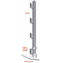 Ft1 'basic' dispositivo di protezione