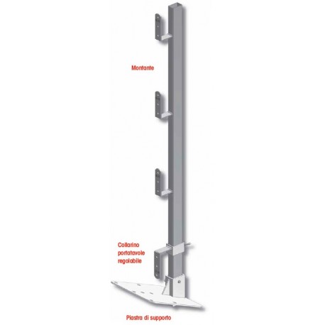 Ft1 'basic' dispositivo di protezione